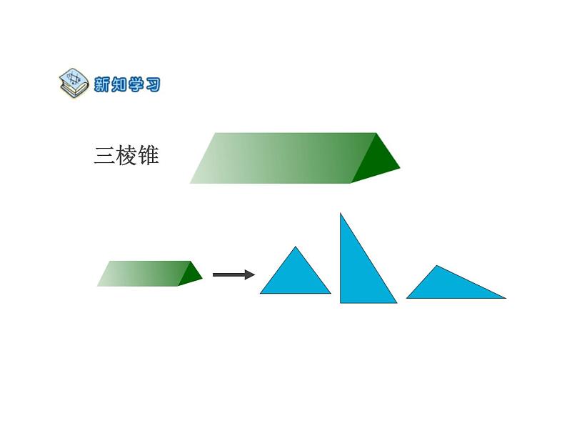 苏教版一年级上册数学六 认识图形（一）_课件1第6页