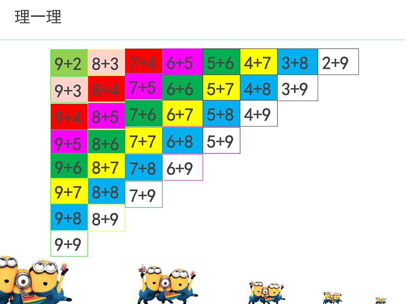 苏教版一年级上册数学十 20以内的进位加法表 课件05