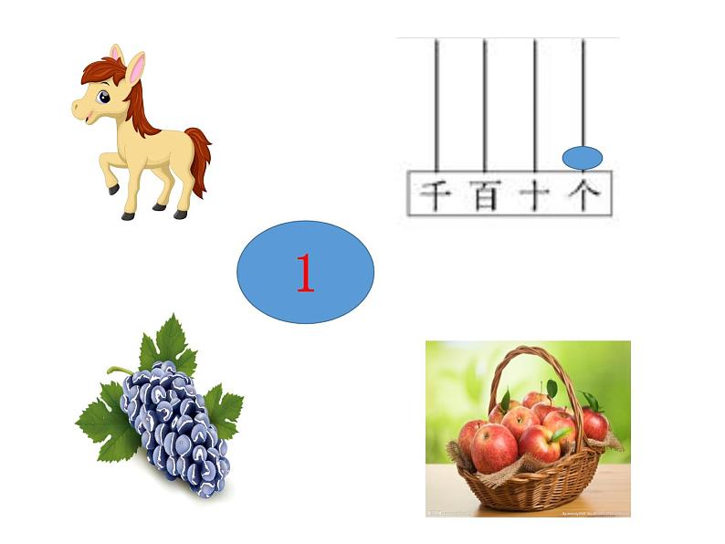 苏教版一年级上册数学五 认识1~5 课件第3页