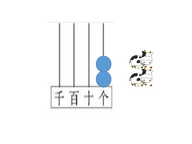 苏教版一年级上册数学五 认识1~5 课件第5页