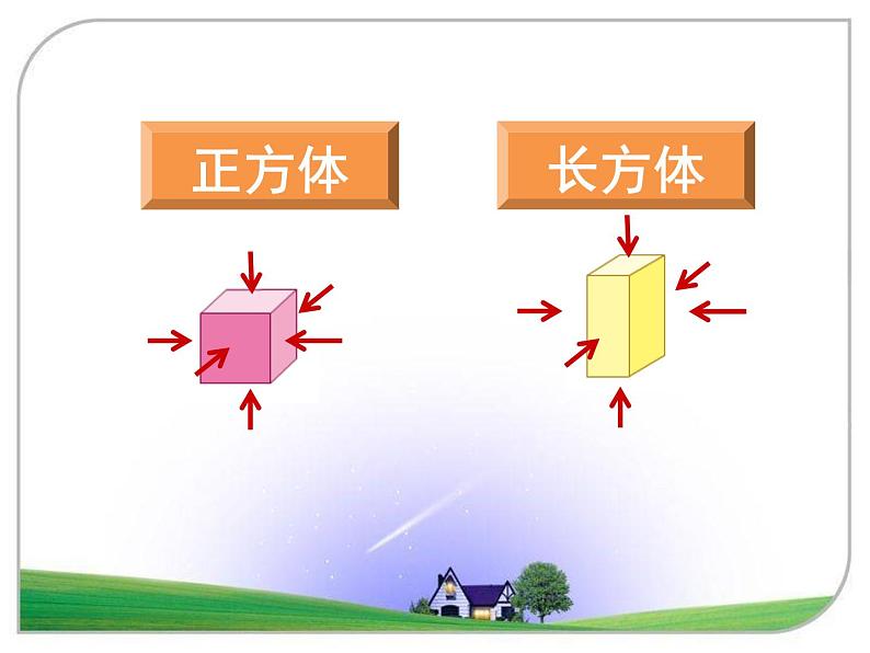 苏教版一年级上册数学六 认识图形（一） 课件第8页