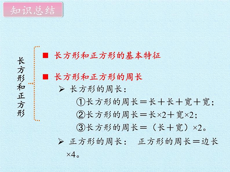 苏教版数学三年级上册 三 长方形和正方形 复习课件第2页