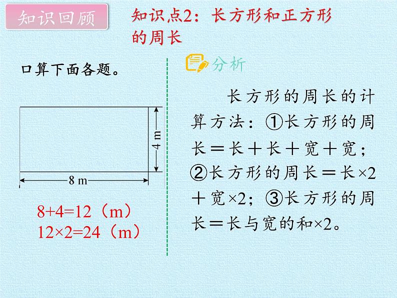 苏教版数学三年级上册 三 长方形和正方形 复习课件第5页