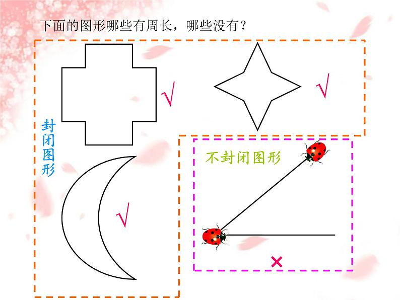 苏教版数学三年级上册 三 长方形和正方形- 认识周长(1) 课件第7页