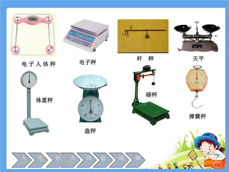 苏教版数学三年级上册 二 千克和克 认识千克 课件第2页