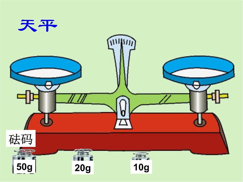 苏教版数学三年级上册 二 千克和克_课件1第6页