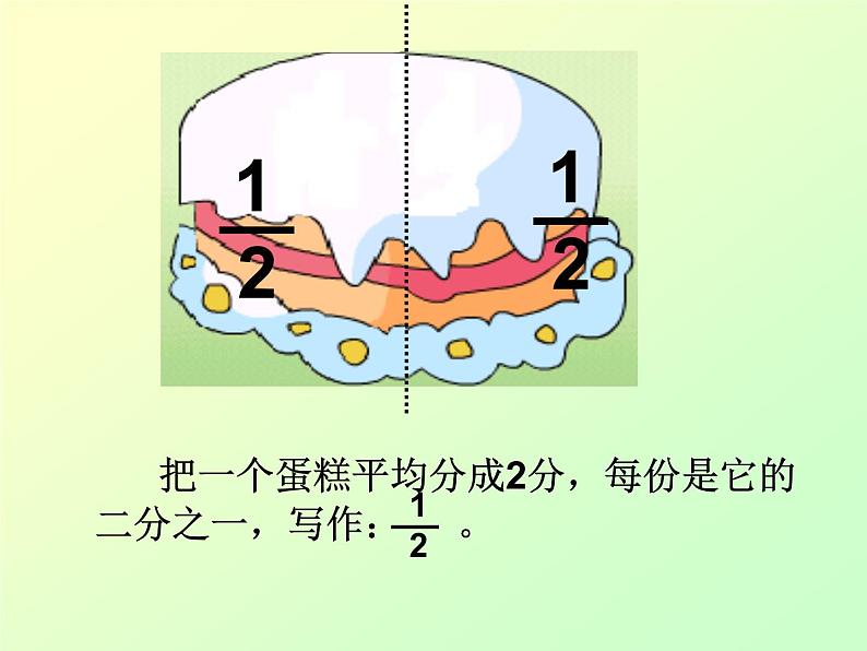 苏教版数学三年级上册 七 分数的初步认识（一）几分之一 课件03