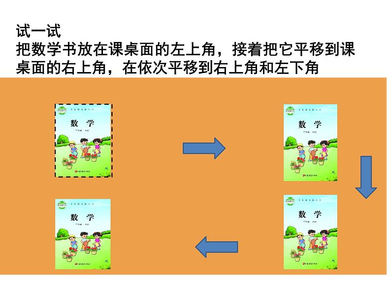 苏教版数学三年级上册 六 平移、旋转和轴对称_平移和旋转现象 课件06