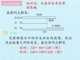 苏教版数学三年级上册 五 解决问题的策略- 复习课件