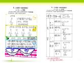 苏教版数学三年级上册 八 1.两、三位数乘一位数复习 课件