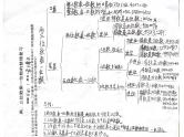 苏教版数学三年级上册 八 1.两、三位数乘一位数复习 课件