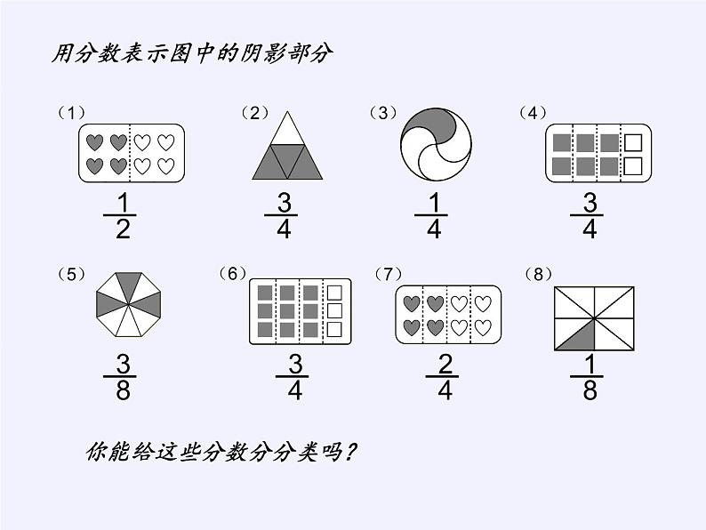 苏教版小学数学三年级上册 七 分数的初步认识（一）（课件）(9)02