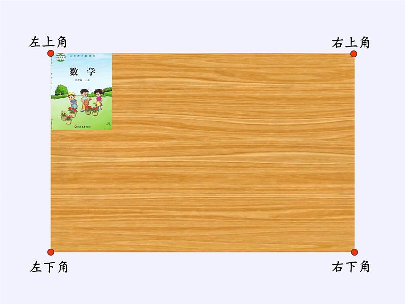 苏教版小学数学三年级上册 六 平移、旋转和轴对称（课件）(7)第5页