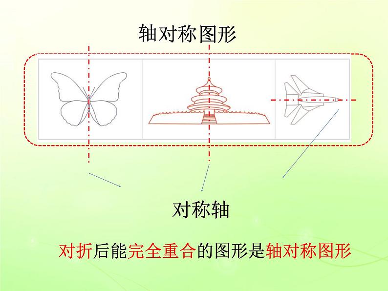 苏教版数学三年级上册 六 平移、旋转和轴对称_轴对称图形 课件第4页