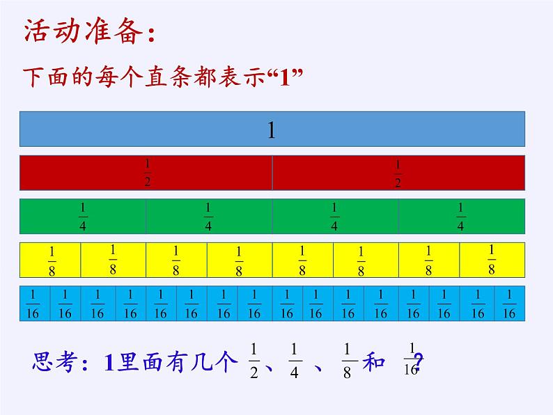 苏教版小学数学三年级上册 ● 多彩的分数条 课件03