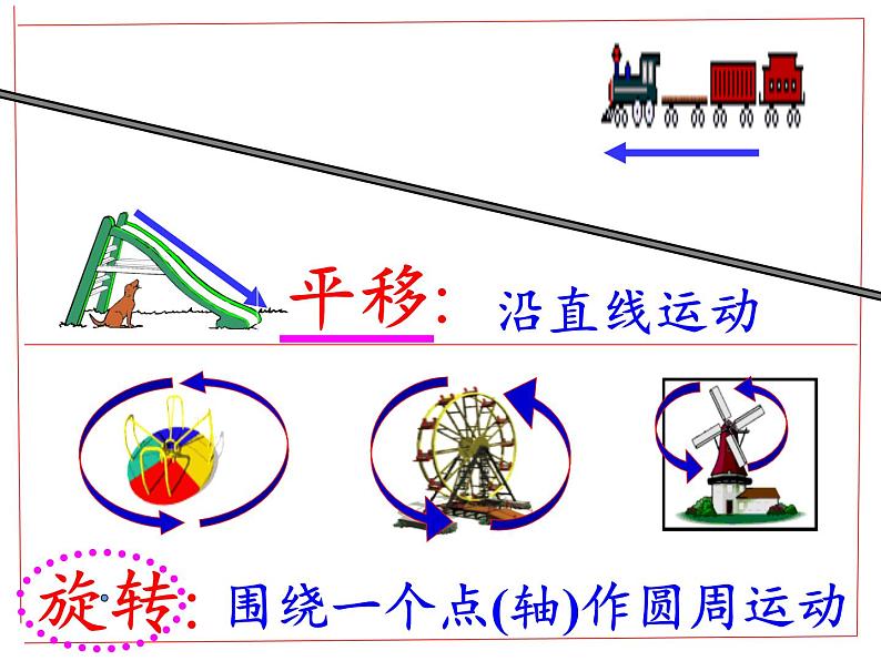 苏教版小学数学三年级上册 六 平移、旋转和轴对称（课件）(1)第4页