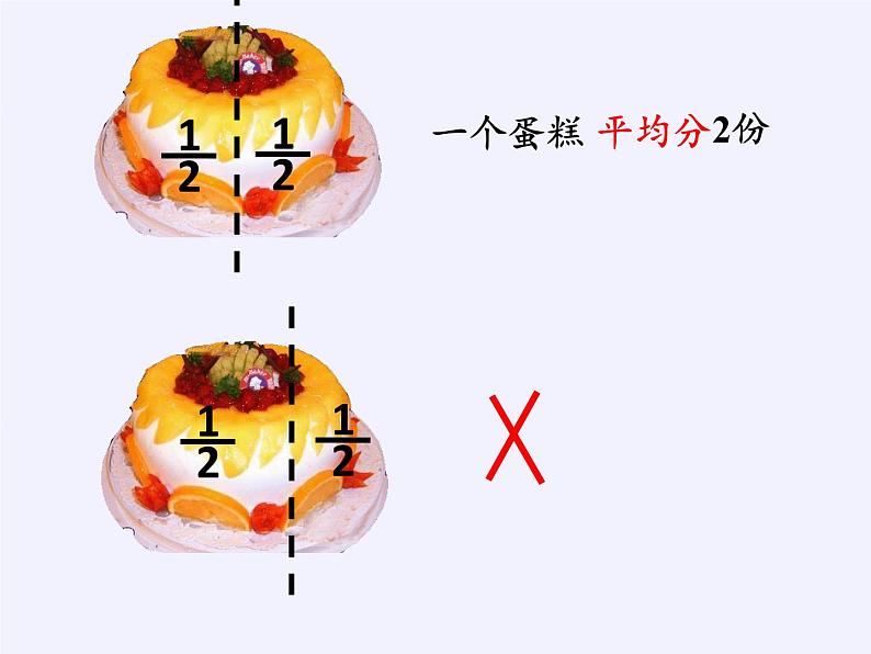 苏教版小学数学三年级上册 七 分数的初步认识（一）（课件）(5)第6页