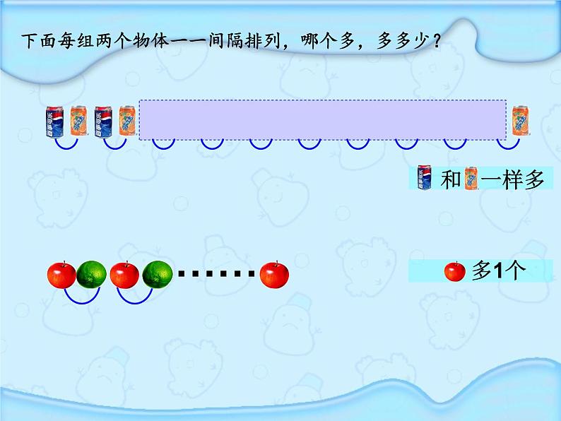 苏教版小学数学三年级上册 ● 间隔排列(14) 课件第5页