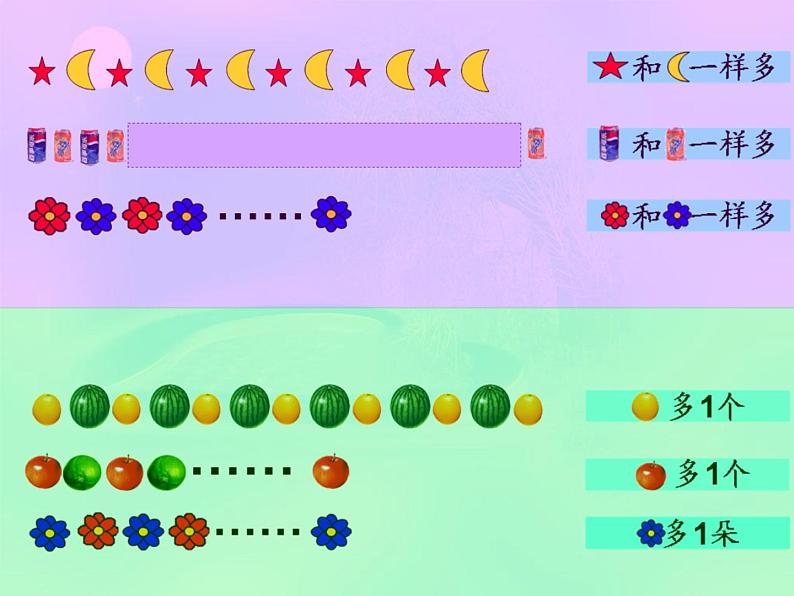 苏教版小学数学三年级上册 ● 间隔排列(14) 课件第8页