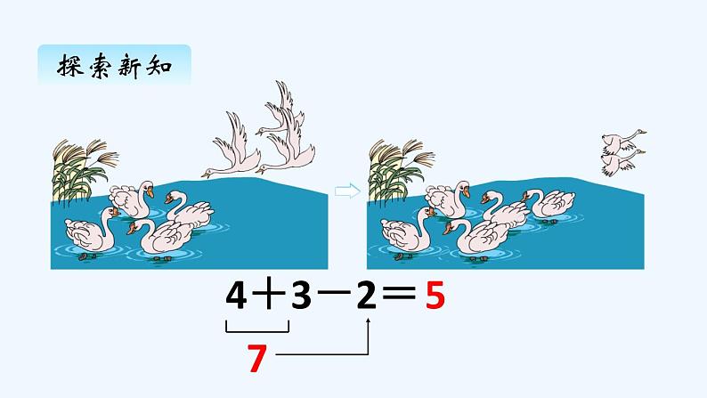 人教版数学一年级上册五、10加减混合 课件第3页