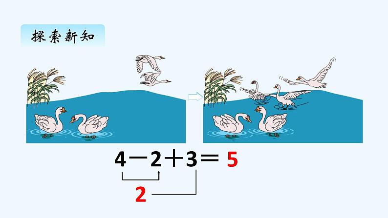 人教版数学一年级上册五、10加减混合 课件第4页