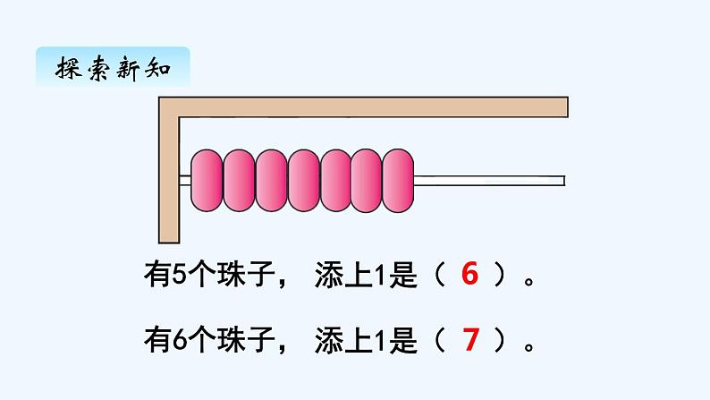 人教版数学一年级上册五、1 6和7的认识 课件第6页