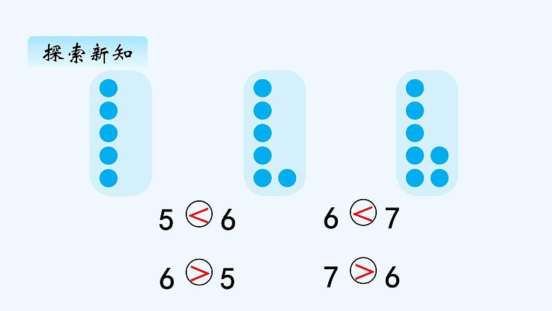 人教版数学一年级上册五、1 6和7的认识 课件第8页