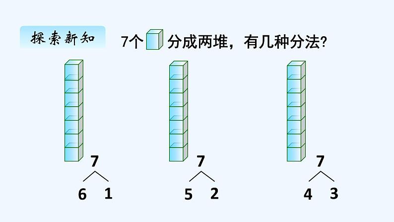 人教版数学一年级上册五、2 6和7的加减法 课件第3页