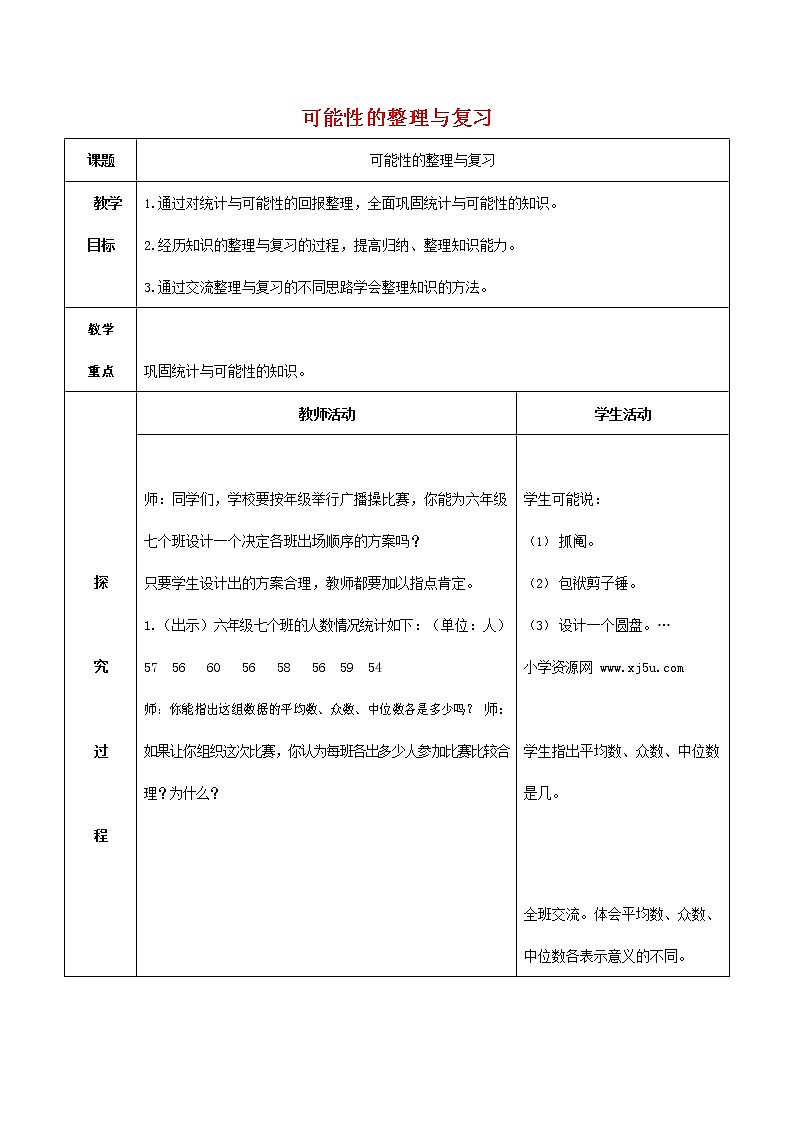 人教版五年级数学上册《可能性》教案公开课教学设计 (3)01