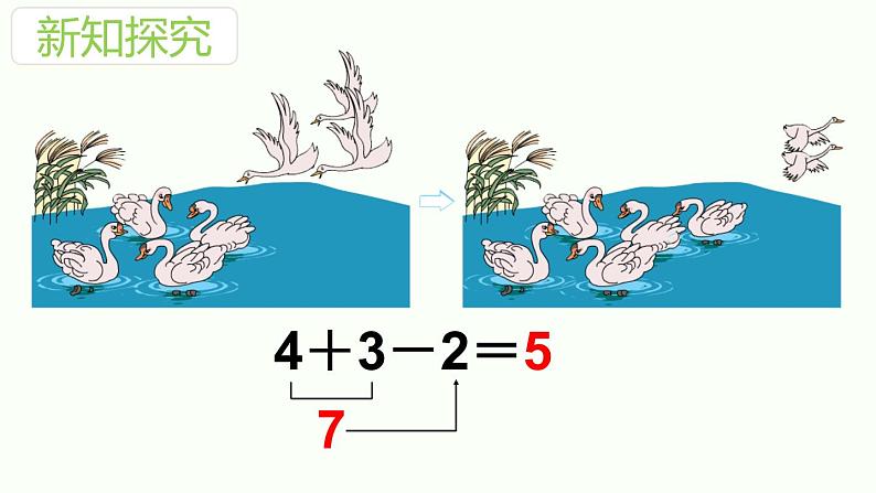 小学 / 数学 / 人教版 / 一年级上册加减混合课件PPT05