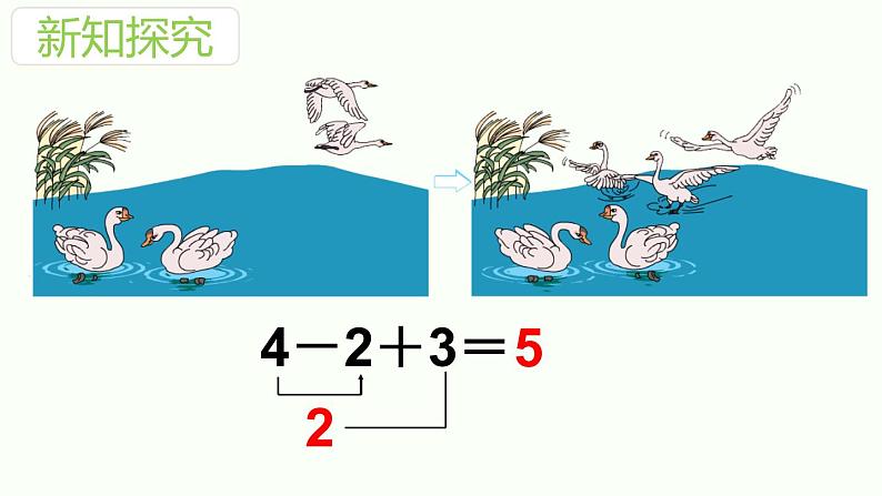 小学 / 数学 / 人教版 / 一年级上册加减混合课件PPT06