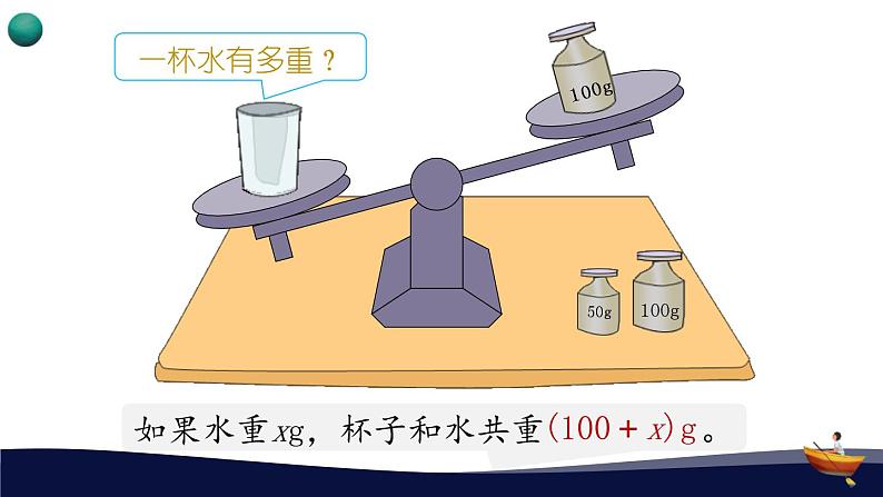 人教版五年级数学上册 _第五单元_2_第1课时_《方程的意义》教学课件第3页