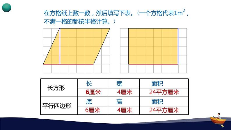 人教版五年级数学上册 _第六单元_1_《平行四边形的面积》教学课件03