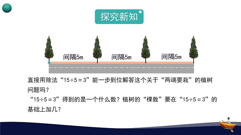 人教版五年级数学上册 _第七单元_1_《植树问题（两端栽树）》教学课件第3页