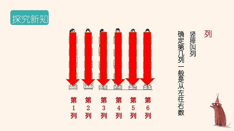 人教版五年级数学上册 _第二单元_《位置》教学课件第2页