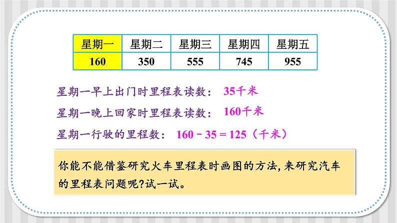 北师大版三年级上册数学 3.5《 里程表（二）》课件04