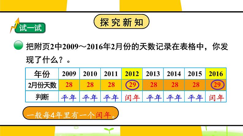 北师大版三年级上册数学 7.1《 看日历》第2课时 课件第5页