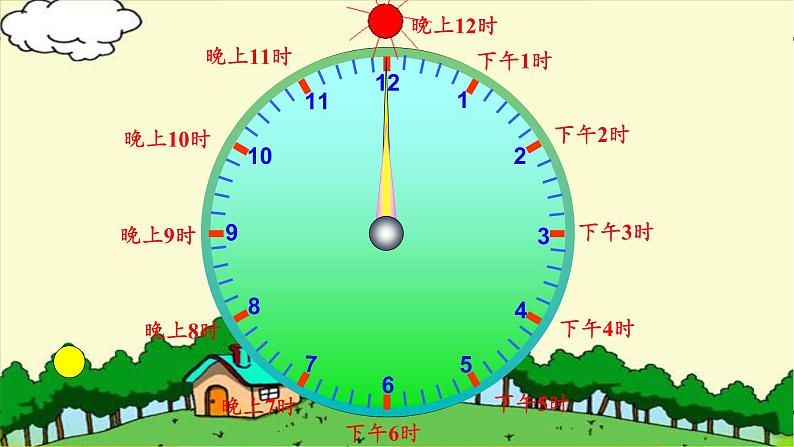 北师大版三年级上册数学 7.2《一天的时间》课件04