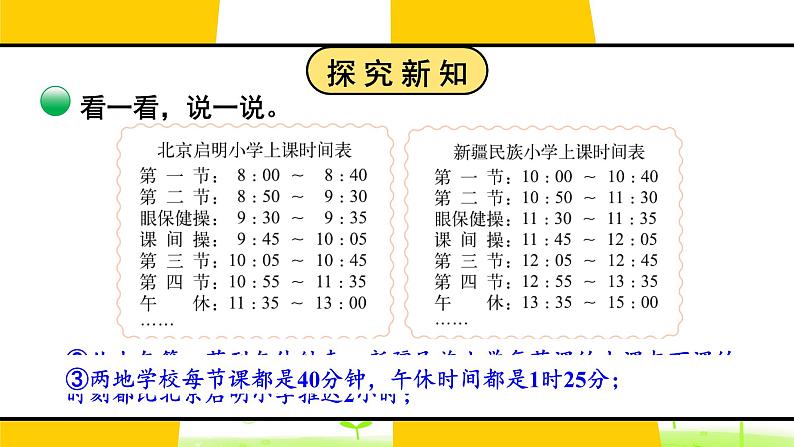 北师大版三年级上册数学 7.3《 时间表》课件04