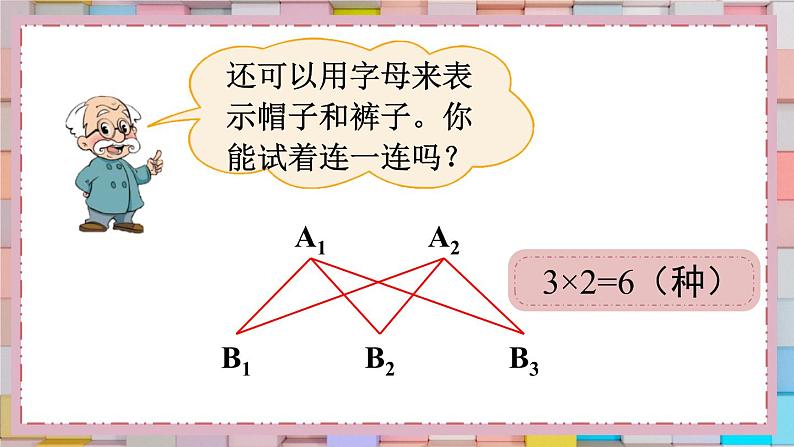 北师大版三年级上册数学 数学好玩 2《搭配中的学问》课件07