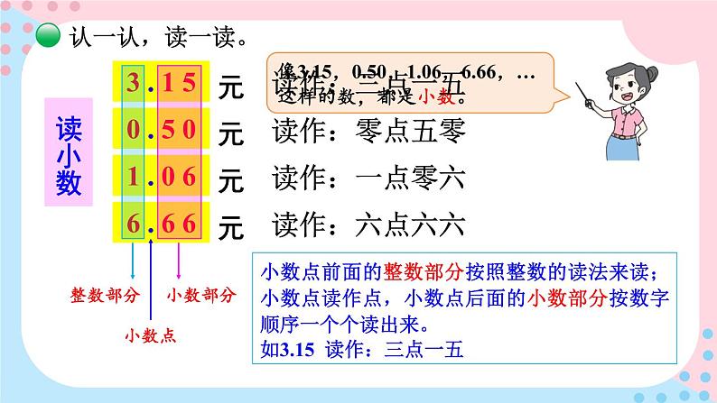 北师大版三年级上册数学 8.1《 文具店》课件第7页