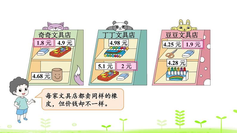 北师大版三年级上册数学 8.2《 货比三家》课件04