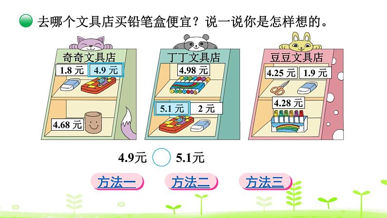 北师大版三年级上册数学 8.2《 货比三家》课件05
