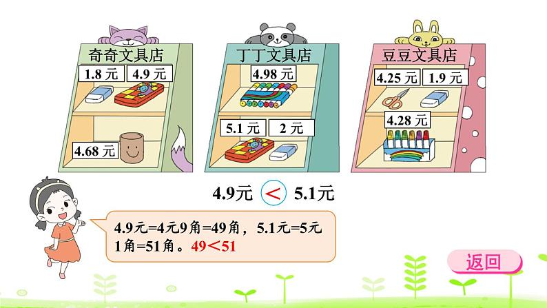 北师大版三年级上册数学 8.2《 货比三家》课件06