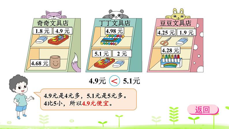 北师大版三年级上册数学 8.2《 货比三家》课件08