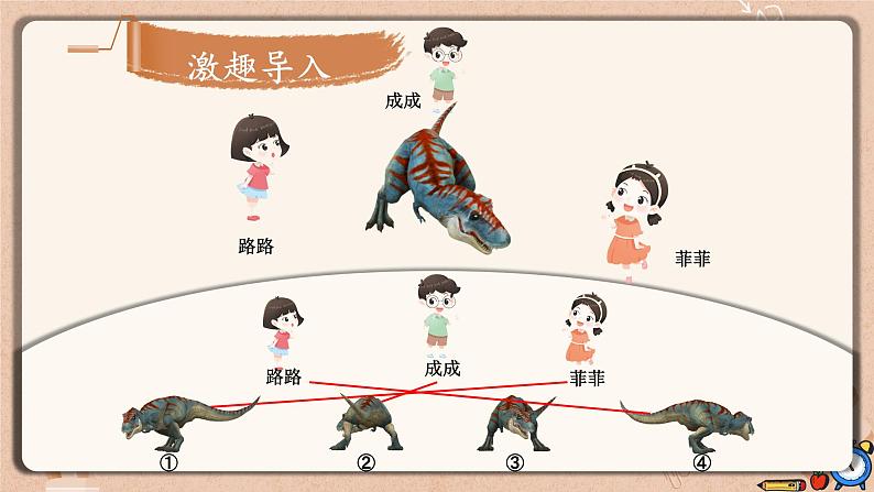 北师大版三年级上册数学 2.2《 看一看（二）》  课件03