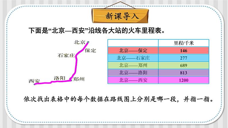 北师大版三年级上册数学 3.4《 里程表（一）》课件03