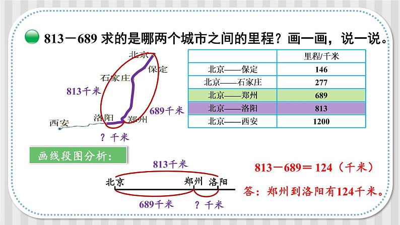 北师大版三年级上册数学 3.4《 里程表（一）》课件06