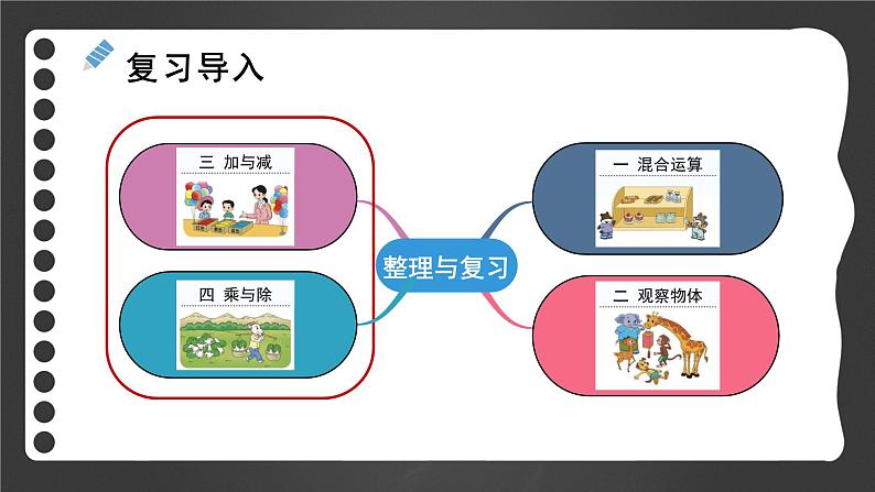 北师大版三年级上册数学  整理与复习 （2）课件02