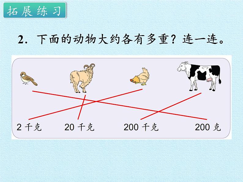 苏教版数学三年级上册 二 千克和克 复习课件第7页